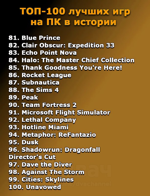 PC Gamer представили обновлённый список 100 лучших игр на ПК за всю историю
Первые три позиции заня
