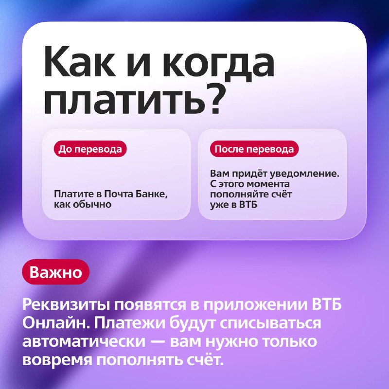 Ваш кредит на ремонт, отпуск и телефон переехал! ВТБ начал переводить кредиты клиентов Почта Банка п