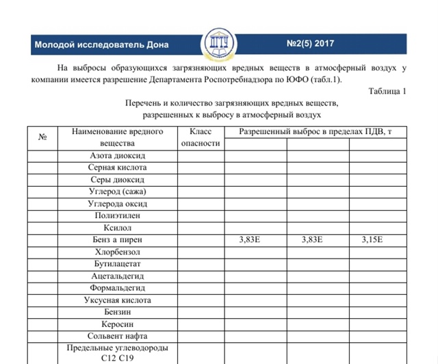 Жители Балашихи, ваш выбор, ходить в благоустроенный К?...