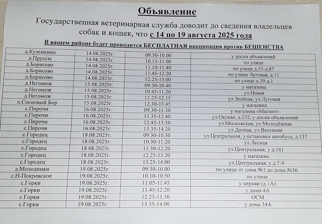 ВНИМАНИЕ! Вакцинация против Бешенства!!!
С 14 по 19 август...
