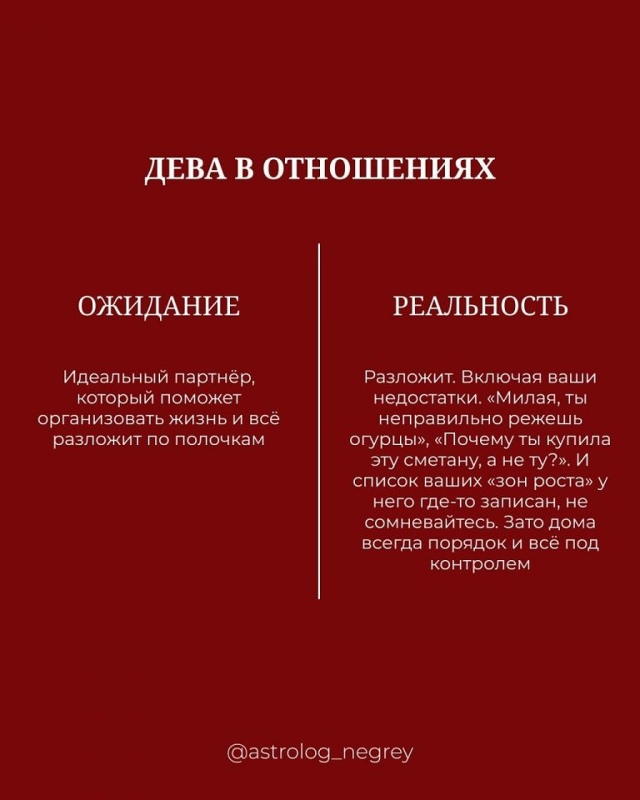 Знаки зодиака в отношениях
часть 1.