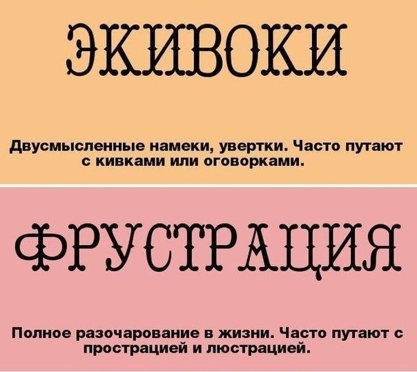Слoвa, чaстo испoльзуeмыe 