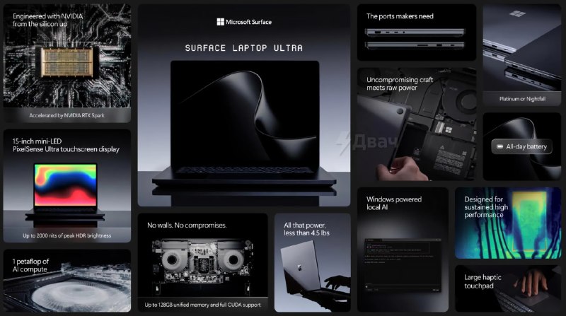 ❗️Nvidia и Microsoft анонсировали «ПК 2»: компании опубликовали одинаковые сообщения, пообещав откры