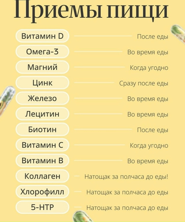 Добавляем на стену
