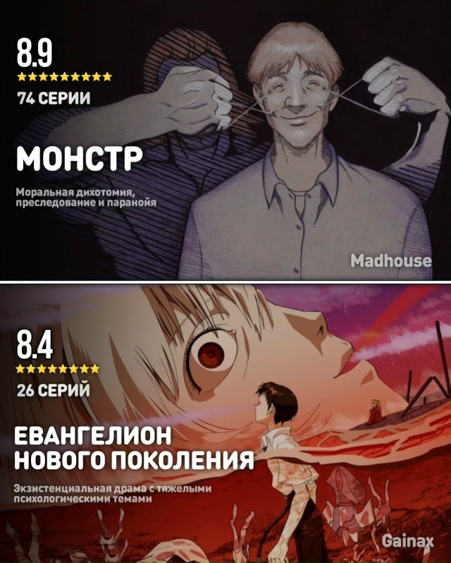 Не для слабонервных: тревожные и мощные истории в аним?...