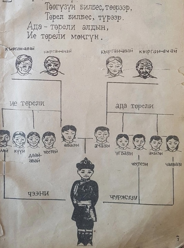 Анонимно админ