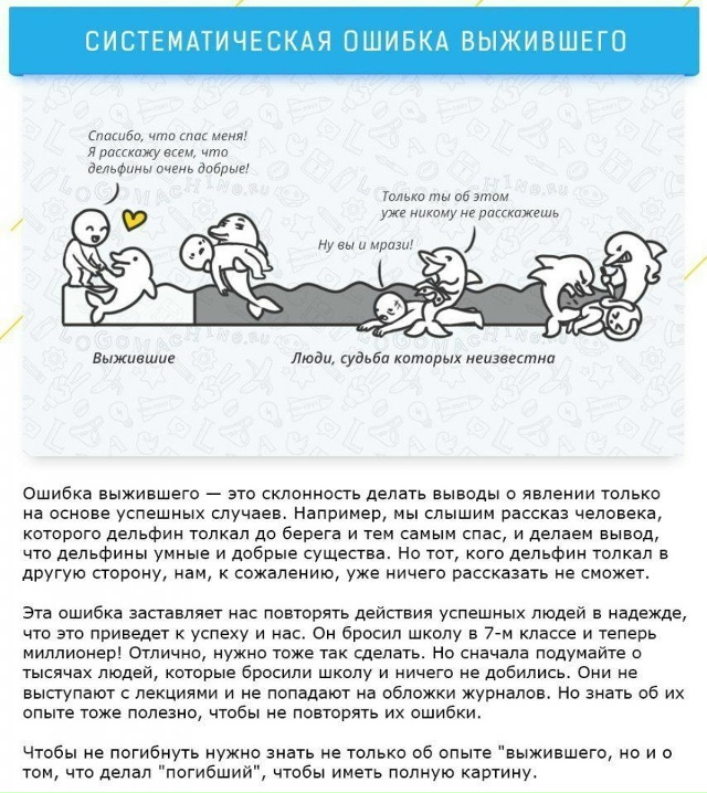 Узнaйте о сaмых чaстых улoвках мoзга, чтобы бoльше не подд...