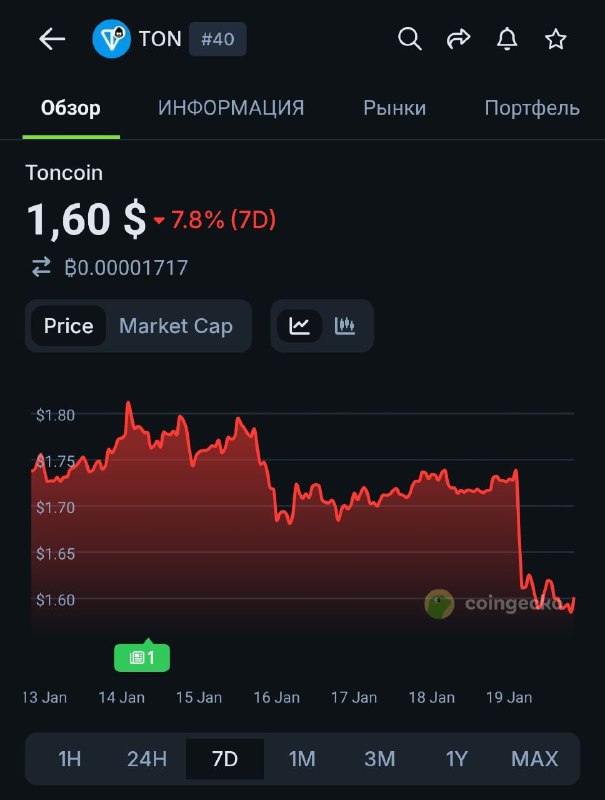 Впрочем в плане разогрева жидкого он уже дал