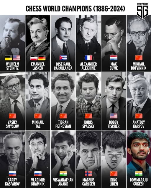Кроме ВБ кто еще Борец за игру без читерства?