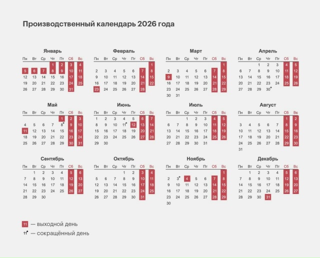 ⚡️Эксперты рассказали, как в 2026 году увеличить станда...