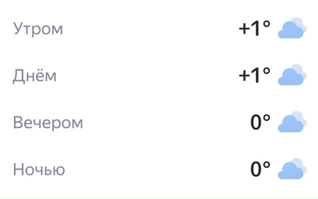 Доброе утро, Тюмень☀️ Отличного дня)