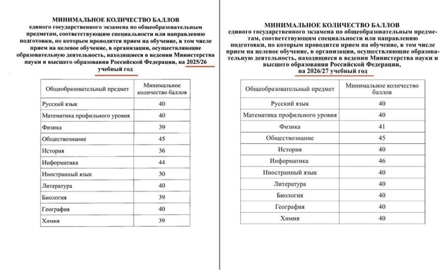 ❗️ СМИ: Со следующего года высшие учебные заведения п?...
