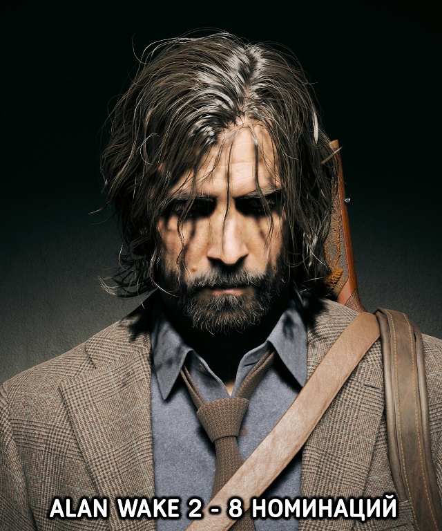 Игры с наибольшим количеством номинаций на The Game Awards за...