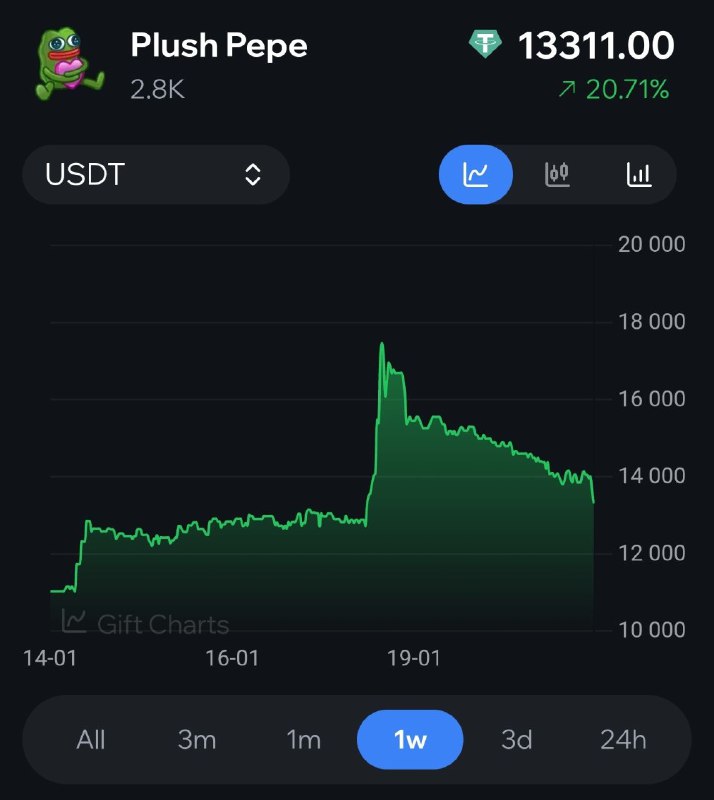 Как перестать смеяться?