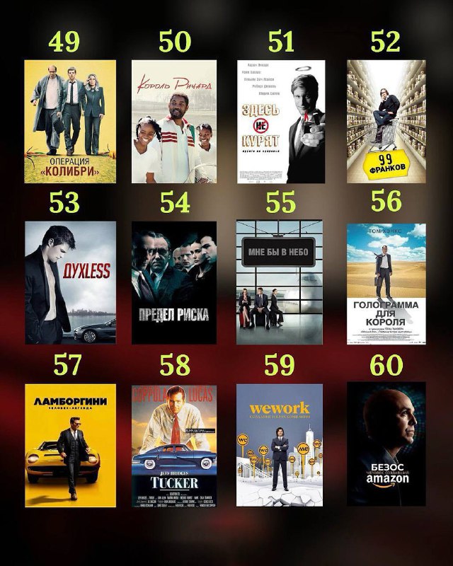 Мощнейшая подборка из 96 фильмов, которые нарантированно замотивируют помогут добиться успеха.
Кажд