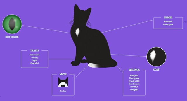 Спойлеры к «Скрытой Луне»!
На официальном сайте описа?...