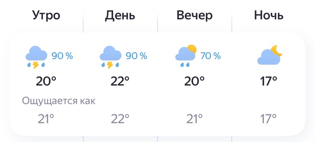 ‼️Погода Брянск сегодня
🥹🥹🥹