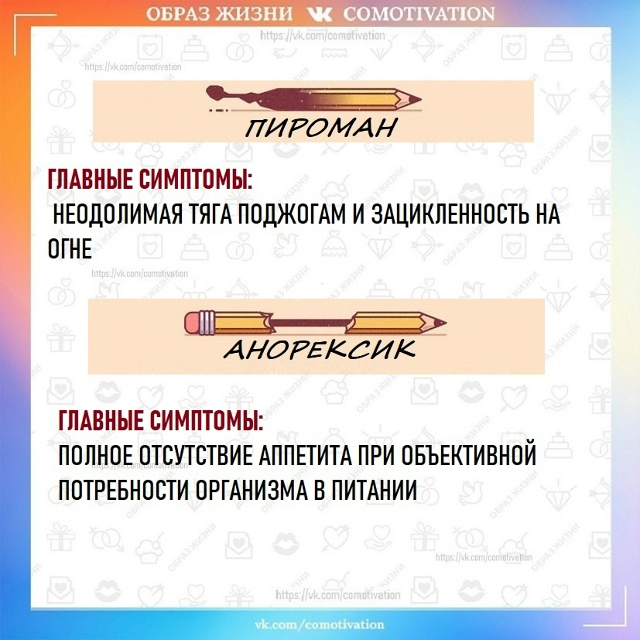 Наглядно и понятно.