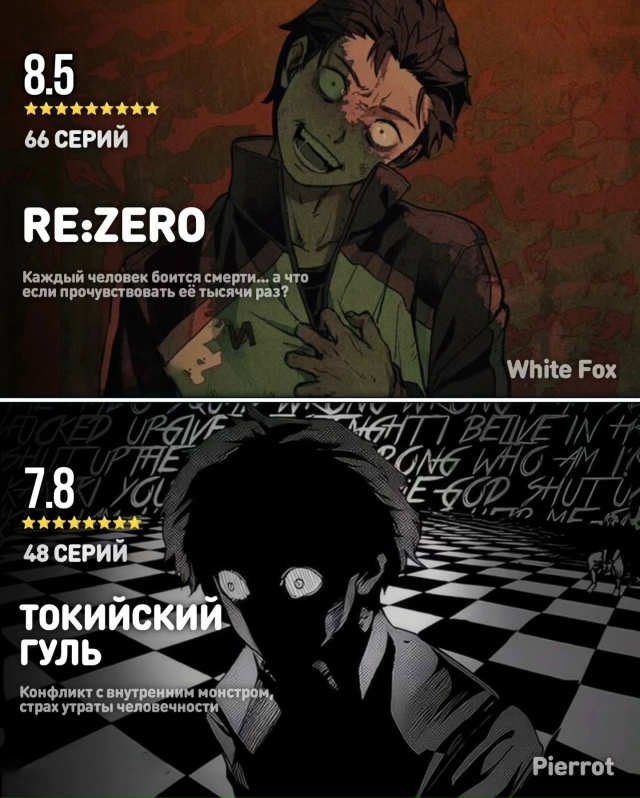 Не для слабонервных: тревожные и мощные истории в аним?...