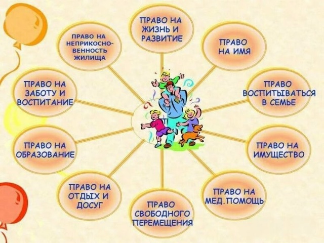 Ежегодно, 20 ноября проводится Всероссийская акция - Де?...
