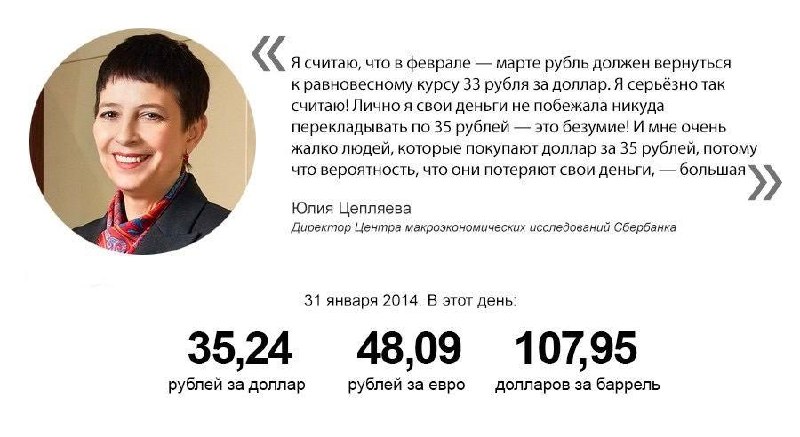 Россиян призвали не скупать валюту на фоне укрепления рубля.
Финансист «БКС Мир инвестиций» Смирно