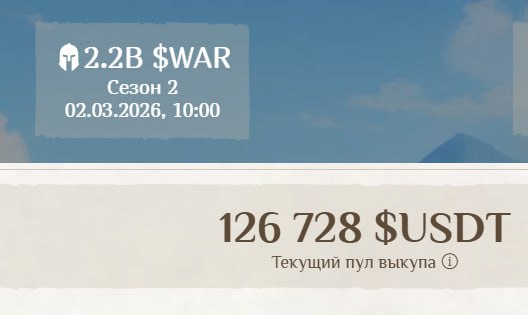 #Fomo_Fighters ⚔️
📣 320 000 ВОИНОВ
Теперь среди нас более 320 000 воинов, друзья!
Это невероятный