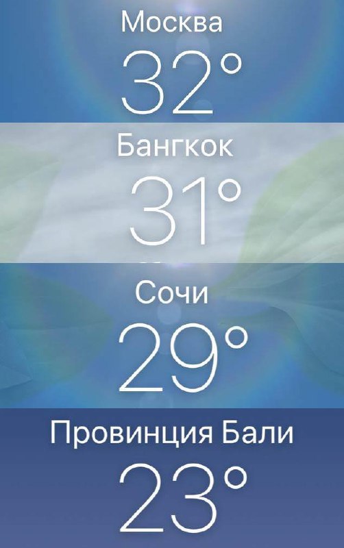 🥵 В жару необходимо сокращать рабочий день — Роспотребнадзор
Жаркая погода ухудшает условия трудово