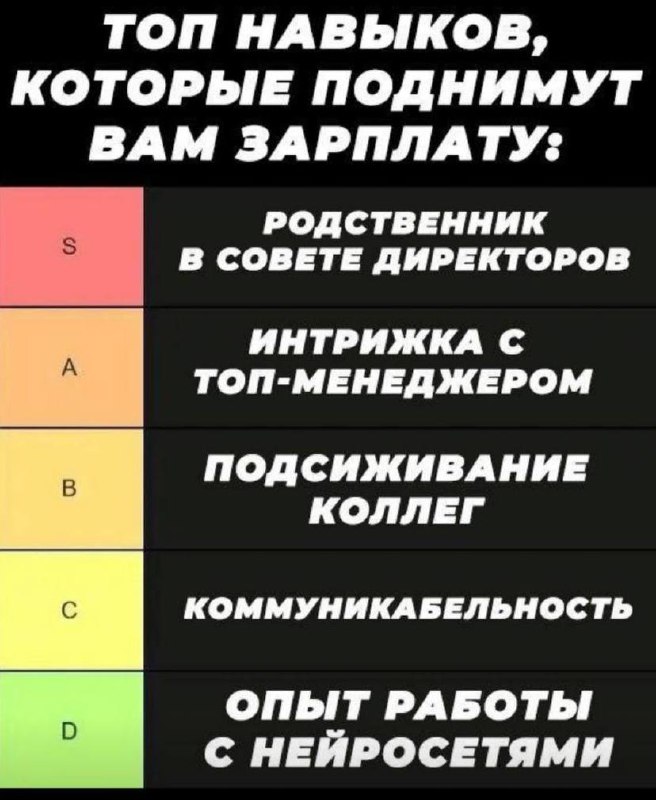 Навыки, которые пригодятся каждому — добавляйте в свое резюме