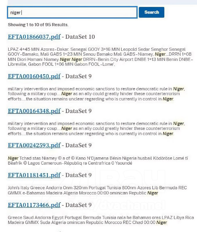 ❗️Владимир Жириновский попал в файлы Эпштейна — имя политика упоминается там пять раз В трёх случая