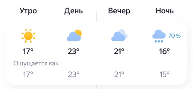 ‼️Погода Брянск сегодня
😔😔😔