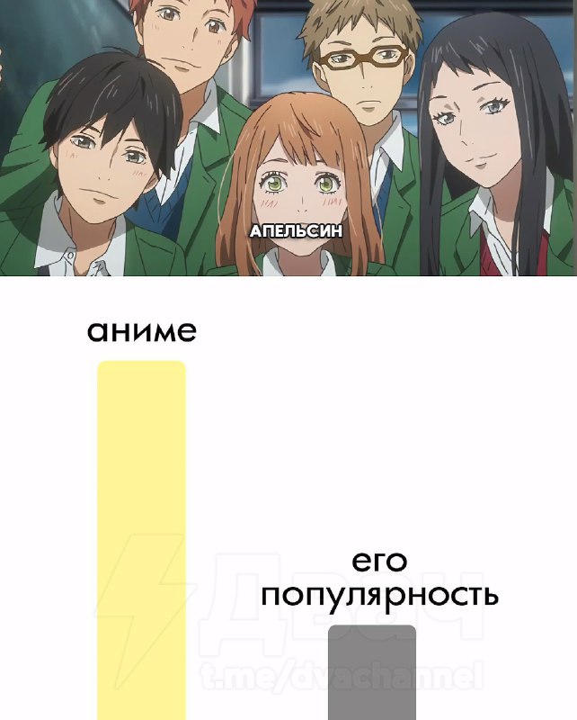 Шесть крутых аниме, о которых вы, скорее всего, не слышали
Если всё популярное уже пересмотрено и н
