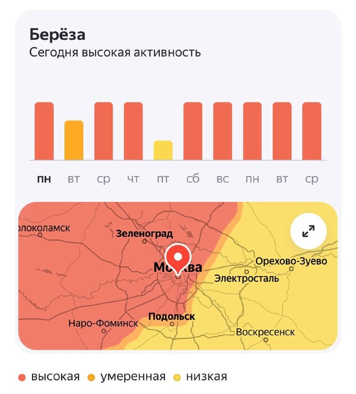 Земля пухом аллергикам из Москвы — там зацвела береза.
F