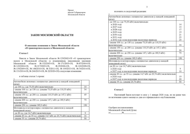 В Подмосковье повысят транспортный налог
Новый зако?...