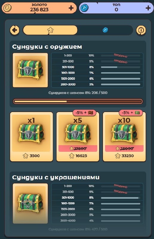 #Labrador 🐶
Запустили пресейл сундуков с оружием и украшениями.
Сундуки с оружием и шансом дропа р