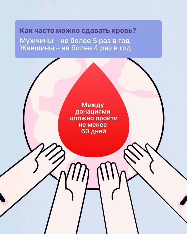 ⚡️ Станьте донором крови – спасите чью-то жизнь!
В ок?...