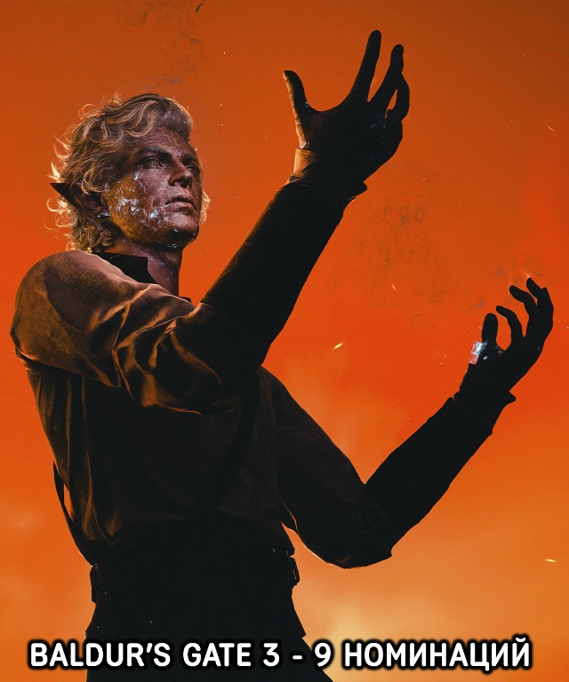 Игры с наибольшим количеством номинаций на The Game Awards за...