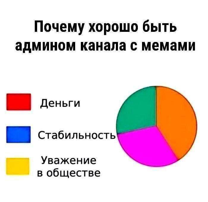 Утренняя подборочка