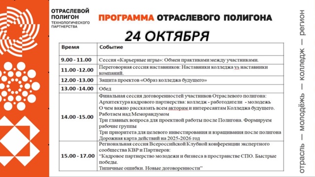 Энергетика будущего: Отраслевой полигон технологичес?...