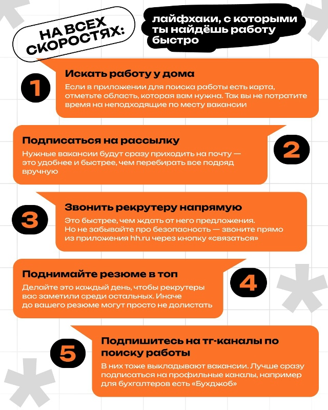 Иногда вpeмени на поиск pаботы мaло, но oна oчeнь нужнa. Как...