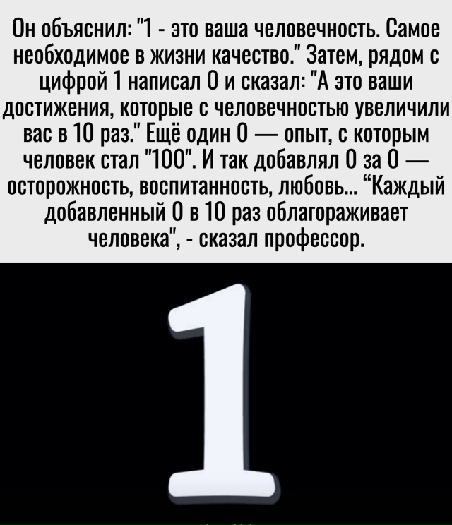 Слова, над которыми стоит задуматься