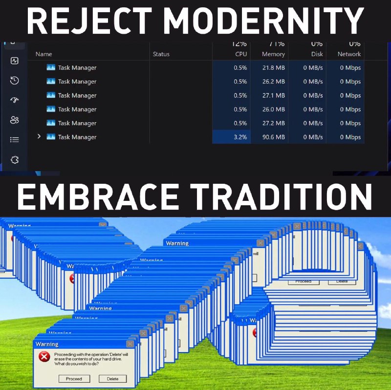В Windows 11 сломался диспетчер задач: при нажатии на крестик он не закрывается, а запускает новую к