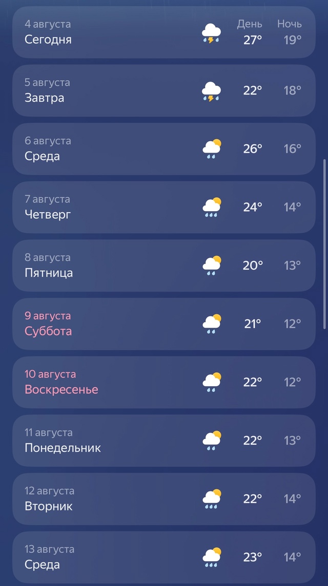 Нас ждет мокренькая неделя 💦