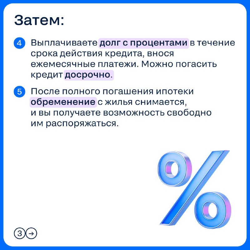 ➡️ Иногда задавать простые вопросы как будто даже неловко — ну, кто не знает, что такое ипотека?
Н