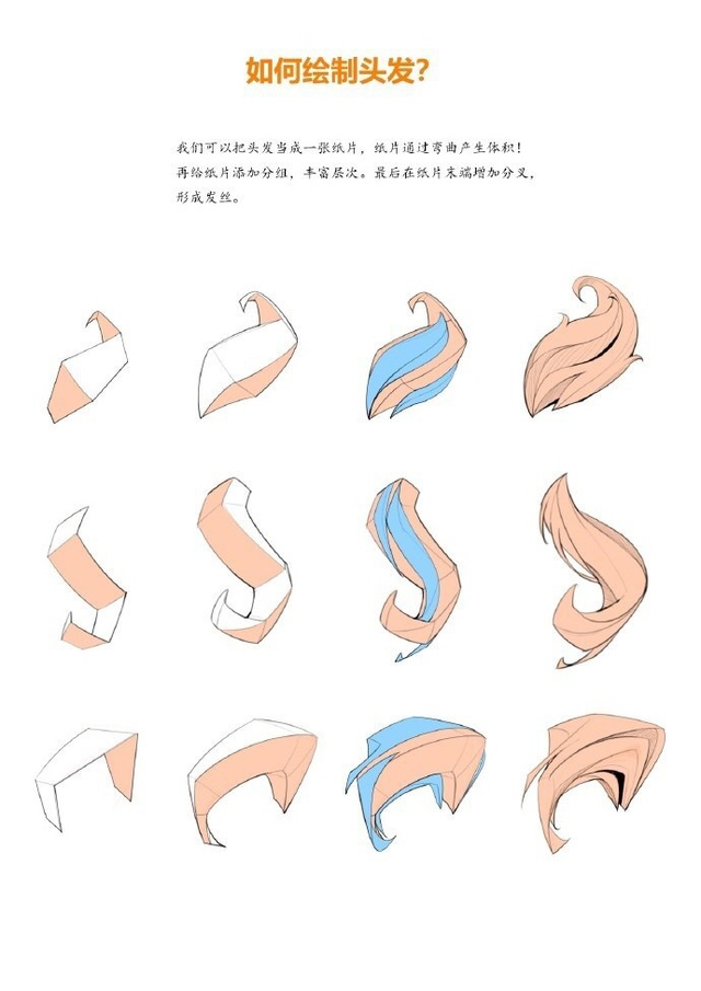 Волосы
Sketch
Tutorial