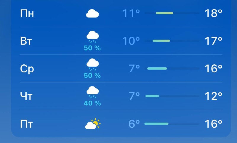 ☔️ Резкий холод и осенняя погода ожидаются в Москве на следующей неделе, пойдут кратковременные дожд