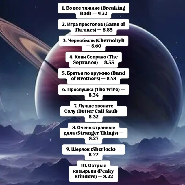 Что из этого ещё не смотрели, но добавили в список?