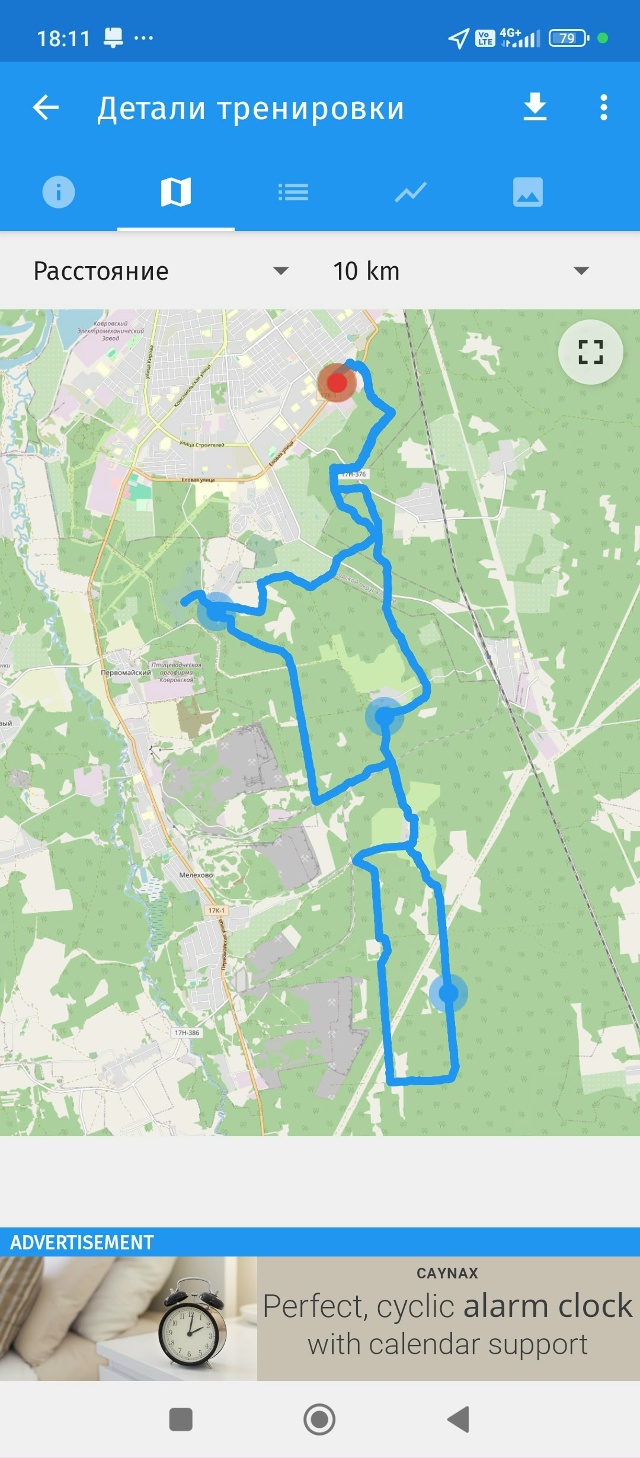 Катнул по райончику