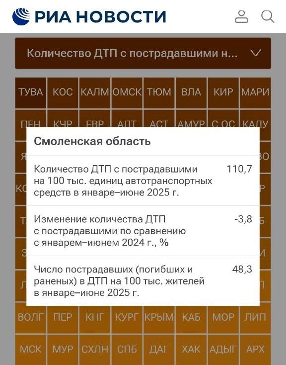👉Смоленская область заняла 57 место среди регионов по ...