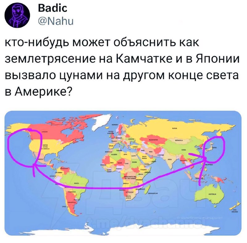 Давайте думать, подсказывайте