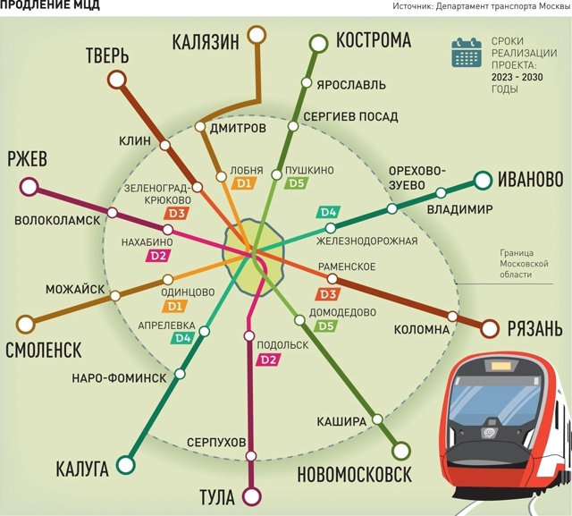 Наземное метро между Москвой и Ивановом планируют пос?...
